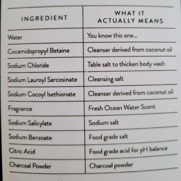 Native 2pack Body Wash CHARCOAL Fresh Ocean Scent 11.5 oz 340ml - Picture 6 of 8